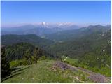 Križovec - Belska planina (Svečica)